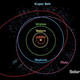 Illustration for article titled Meet Eris, The Solar System's Largest Dwarf Planet